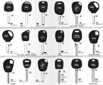 Bağlar Oto Anahtarcı